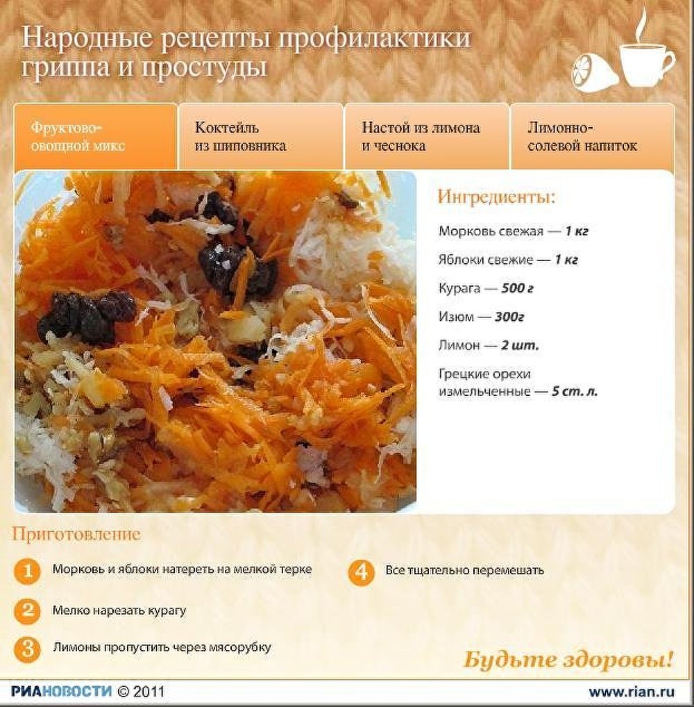 Народные рецепты профилактики гриппа и простуды Народные рецепты профилактики гриппа и простуды