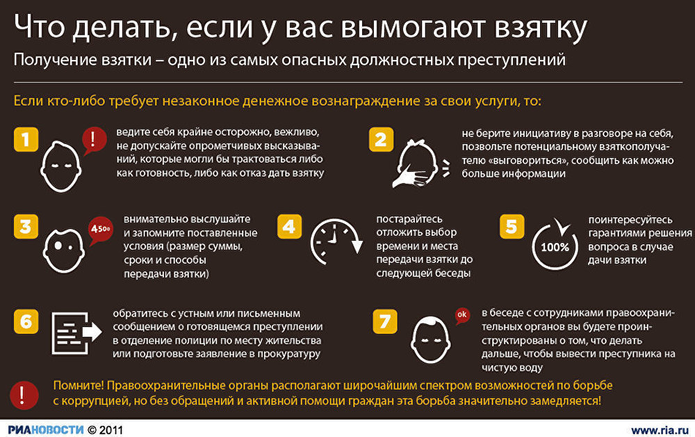 Что делать, если у вас вымогают взятку Что делать, если у вас вымогают взятку
