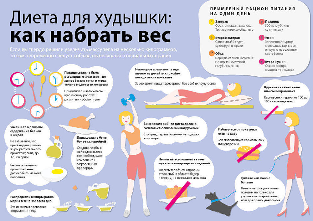 Диета для худышки: как набрать вес
