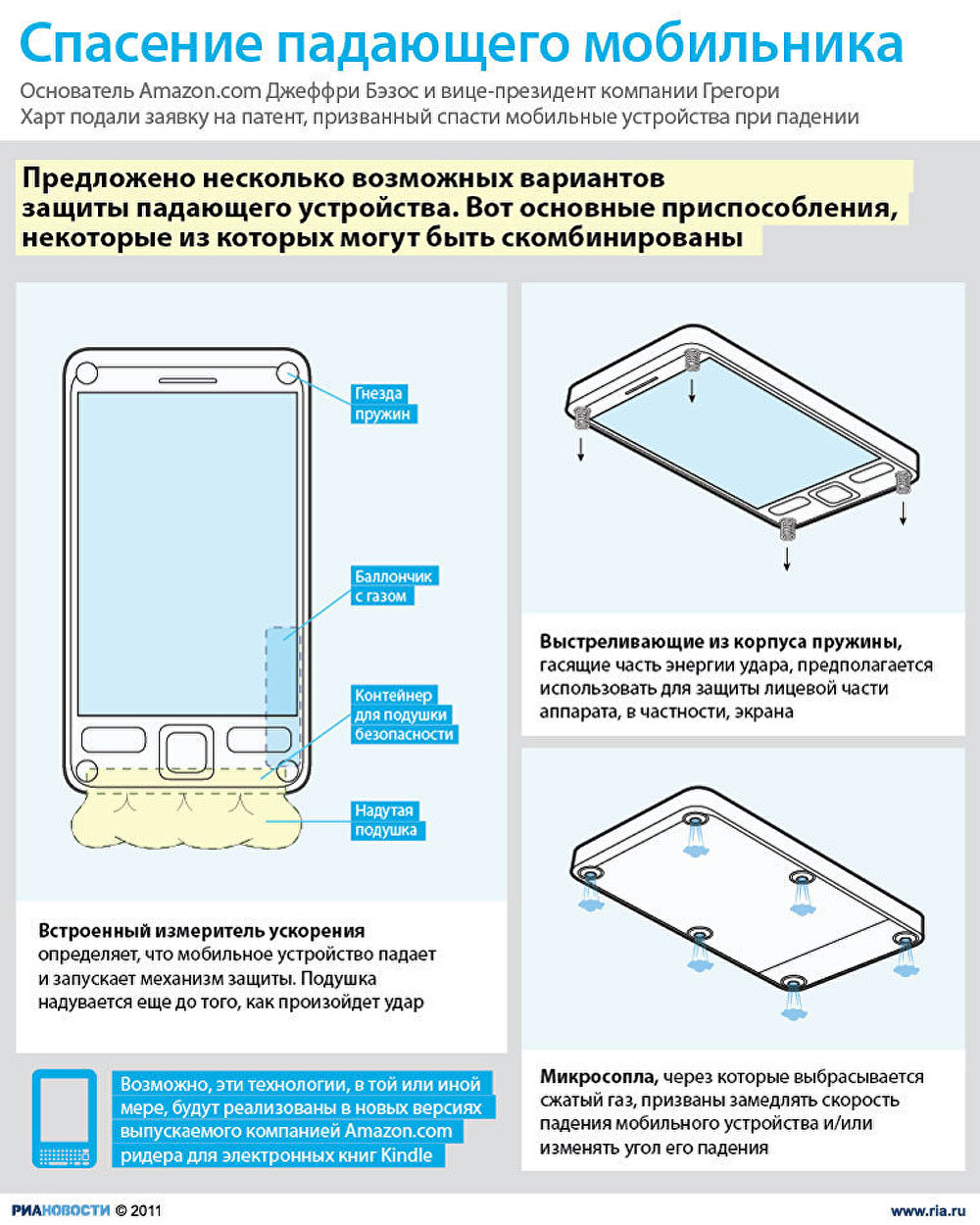 Спасение падающего мобильника