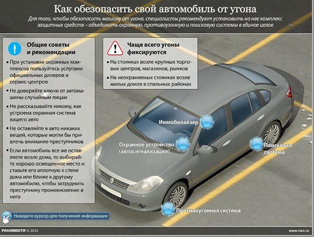 Как обезопасить свой автомобиль от угона Как обезопасить свой автомобиль от угона