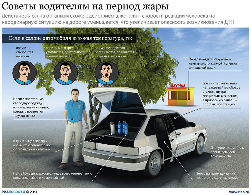 Советы водителям на период жары