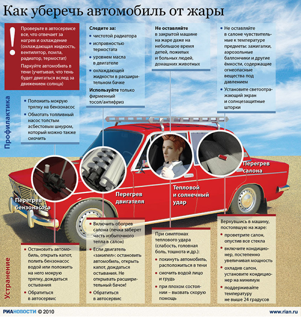 Как уберечь автомобиль от жары
