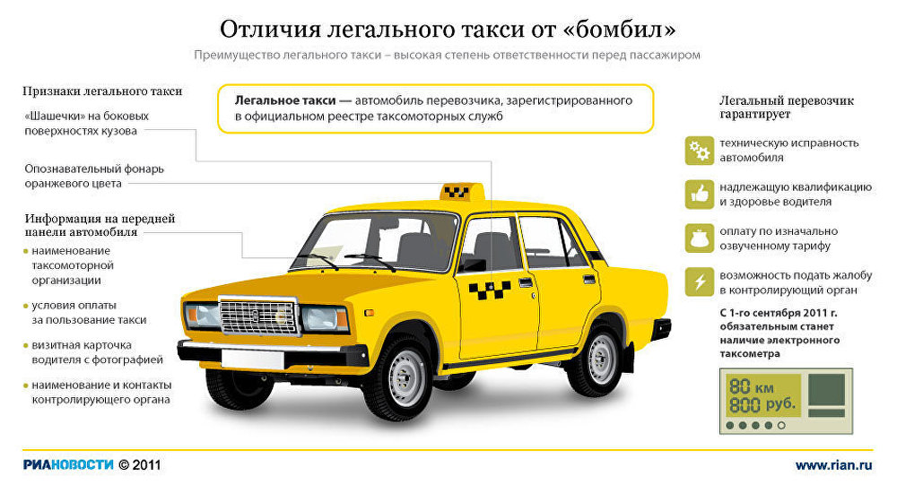 Отличия легального такси от бомбил Отличия легального такси от бомбил