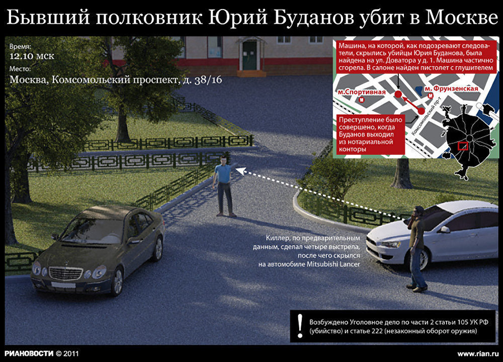 Убийство Буданова в Москве Убийство Буданова в Москве