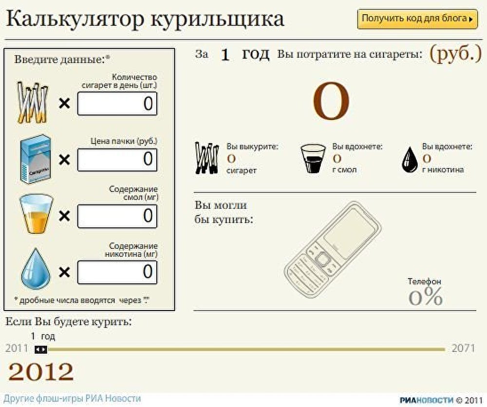 Калькулятор курильщика
