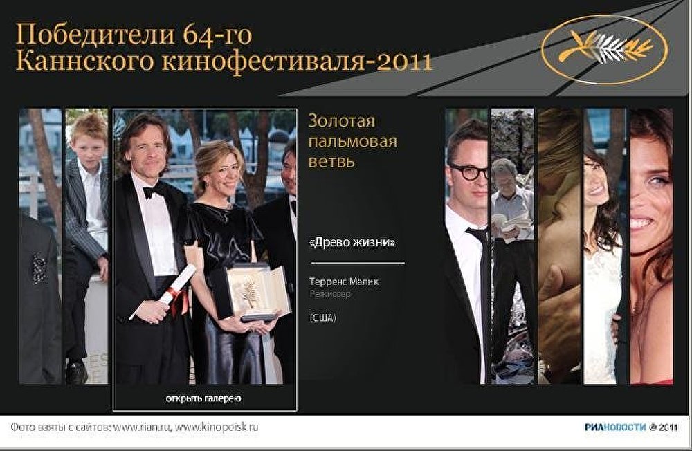 Победители Каннского фестиваля Победители Каннского фестиваля