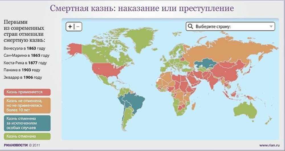 Смертная казнь
