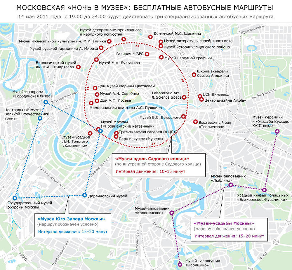 Московская Ночь в музее: бесплатные автобусные маршруты Московская Ночь в музее: бесплатные автобусные маршруты