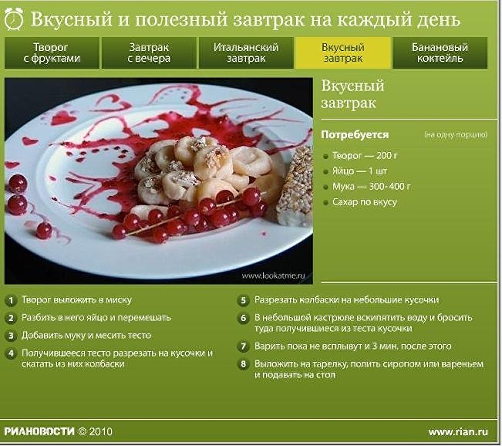 Вкусный и полезный завтрак на каждый день