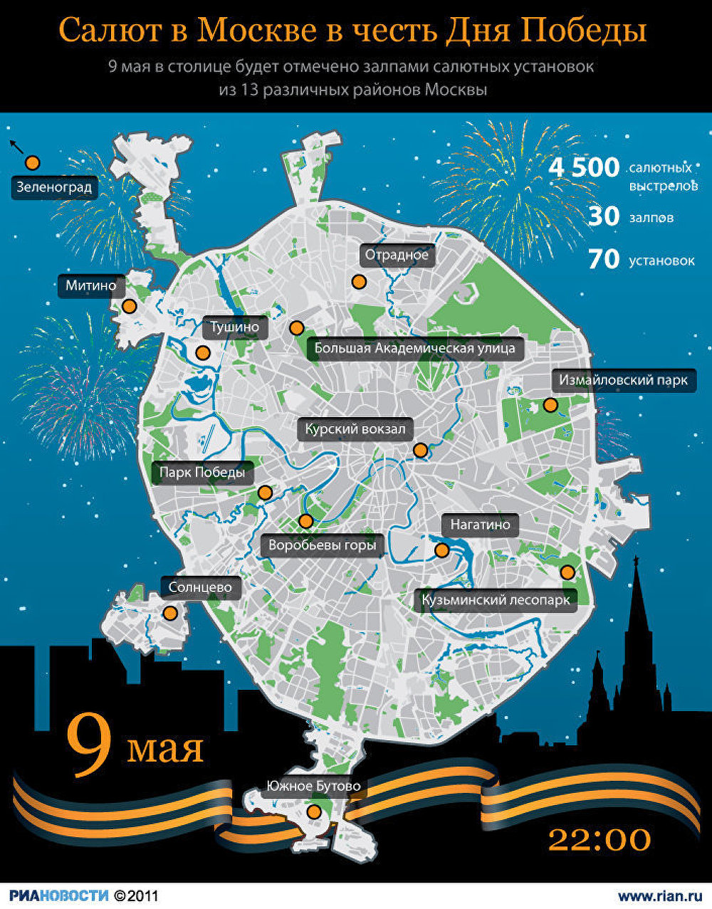 Салют в Москве в честь Дня Победы Салют в Москве в честь Дня Победы