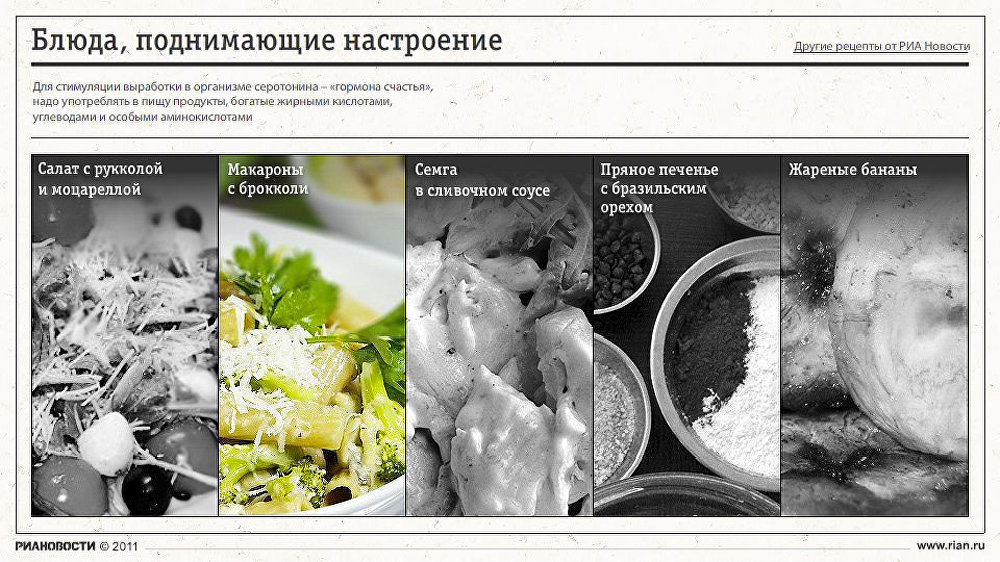 Блюда, поднимающие настроение Блюда, поднимающие настроение