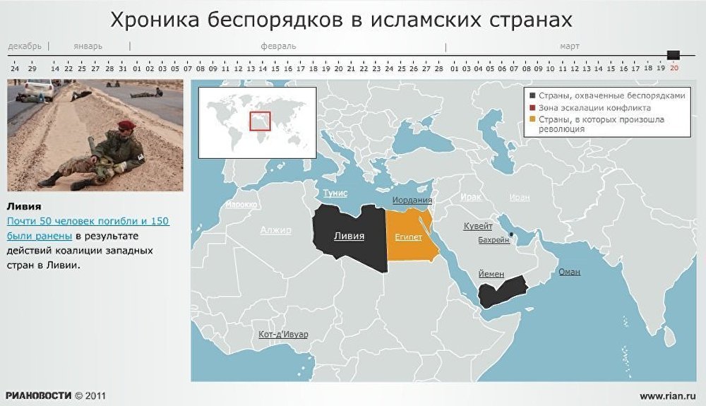Хроника беспорядков в исламских странах Хроника беспорядков в исламских странах