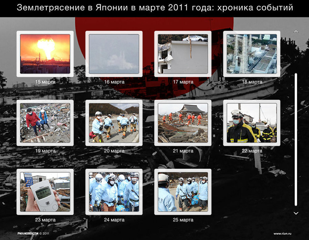 Землетрясение в Японии: хроника событий Землетрясение в Японии: хроника событий