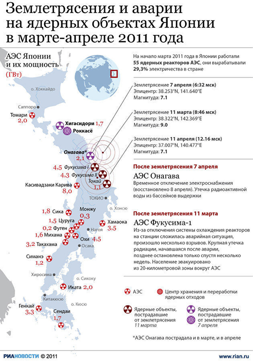 Аварии на АЭС в Японии Аварии на АЭС в Японии