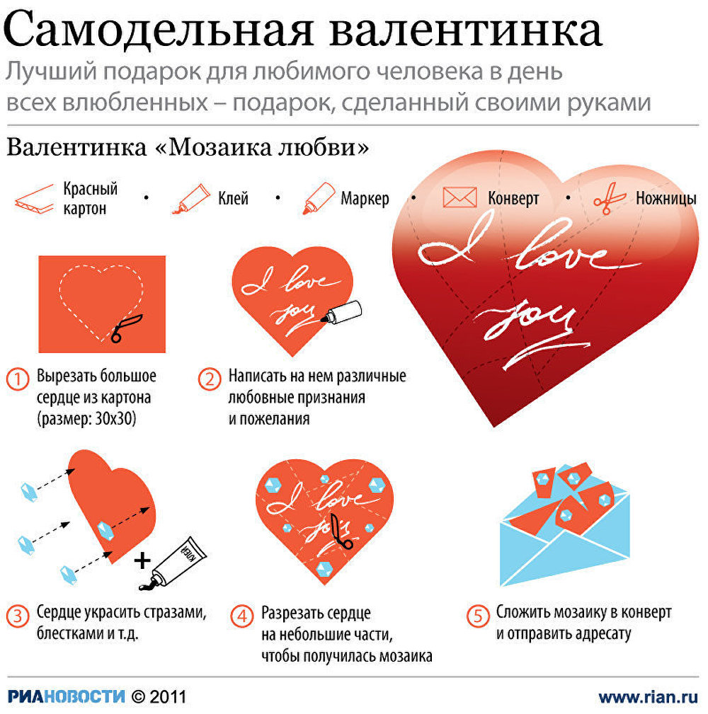 Валентинка рукотворная Валентинка рукотворная