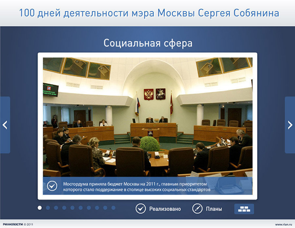 100 дней деятельности Собянина 100 дней деятельности Собянина