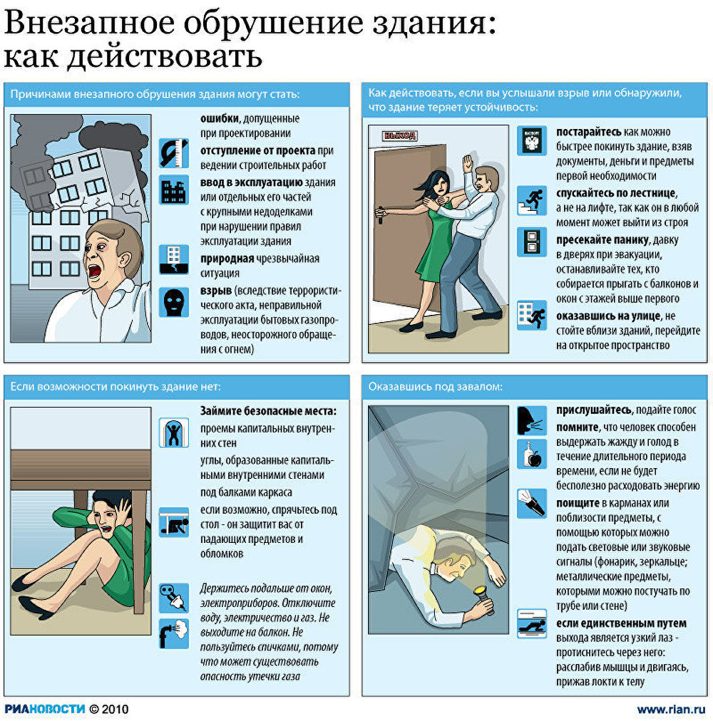 Внезапное обрушение здания: как действовать