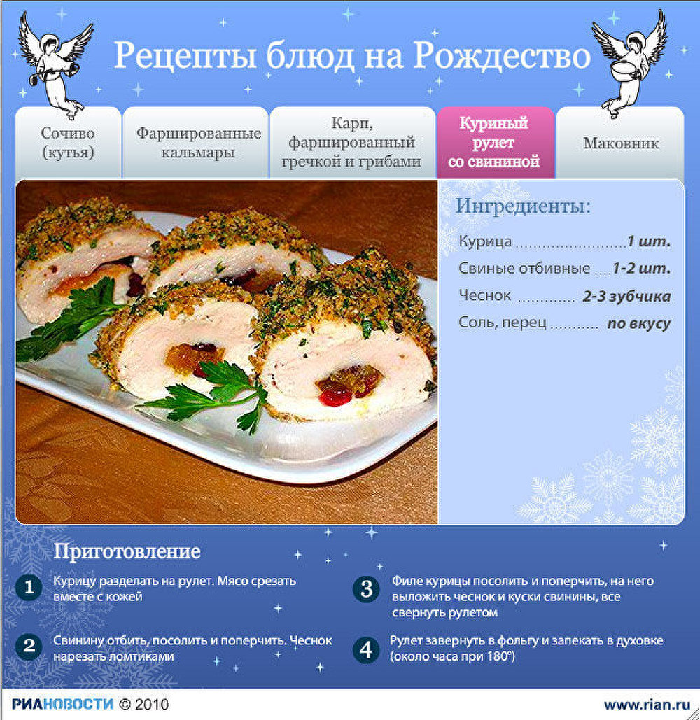 Рецепты блюд на Рождество