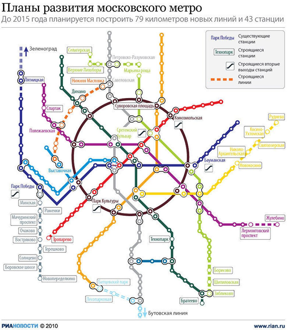 Планы развития московского метро Планы развития московского метро