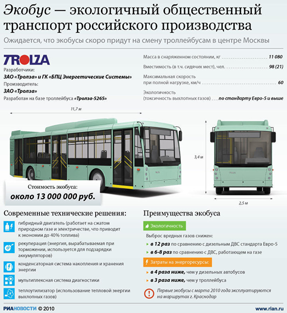 Экобус