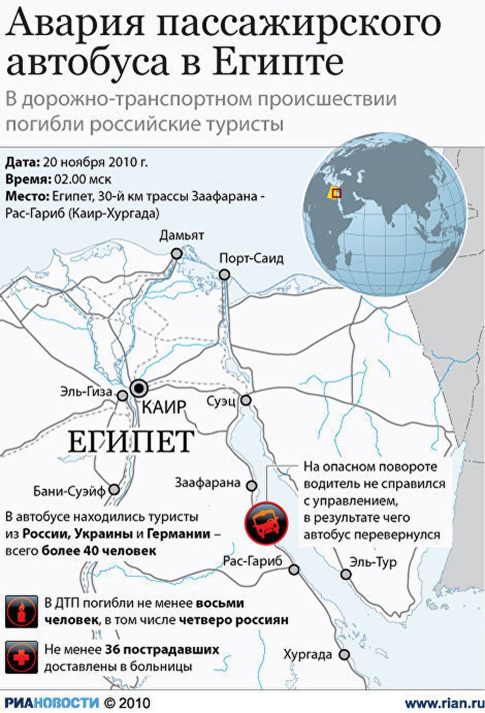 Авария пассажирского автобуса в Египте