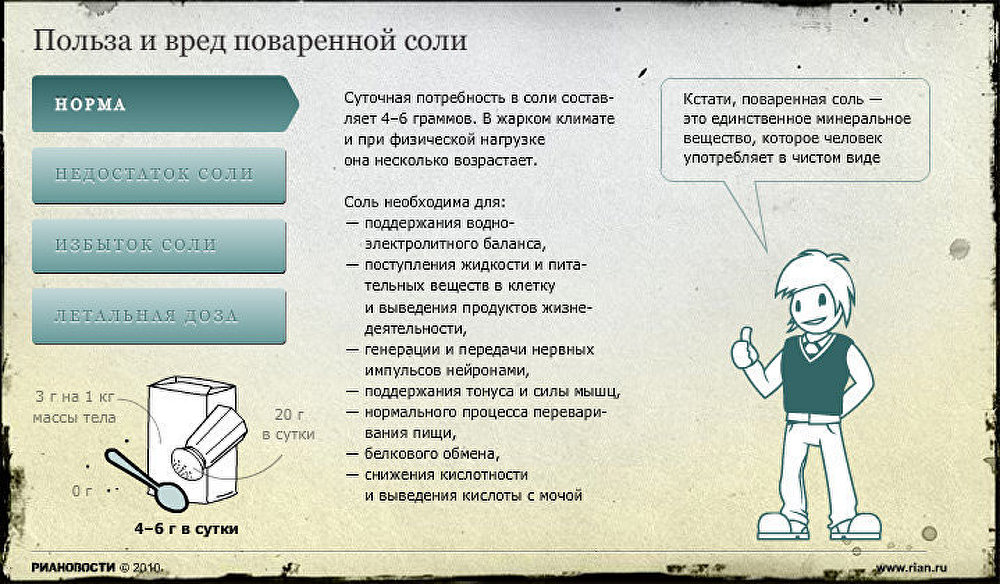 Польза и вред поваренной соли