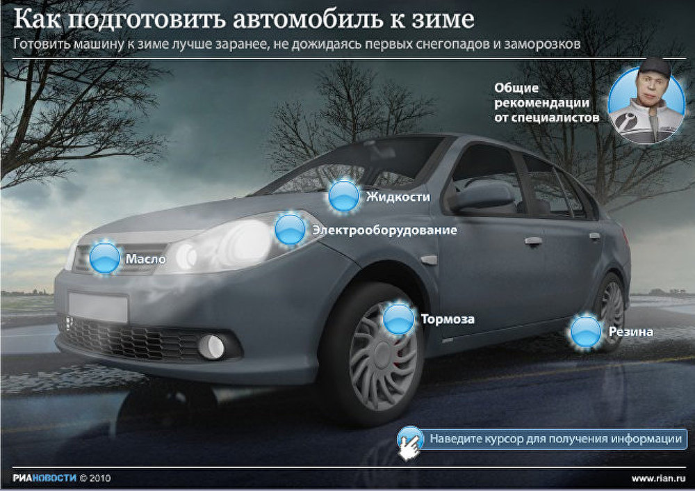 Как подготовить автомобиль к зиме