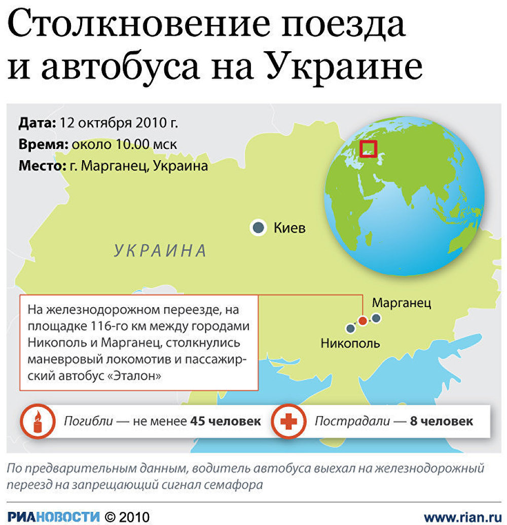 Столкновение поезда и автобуса на Украине