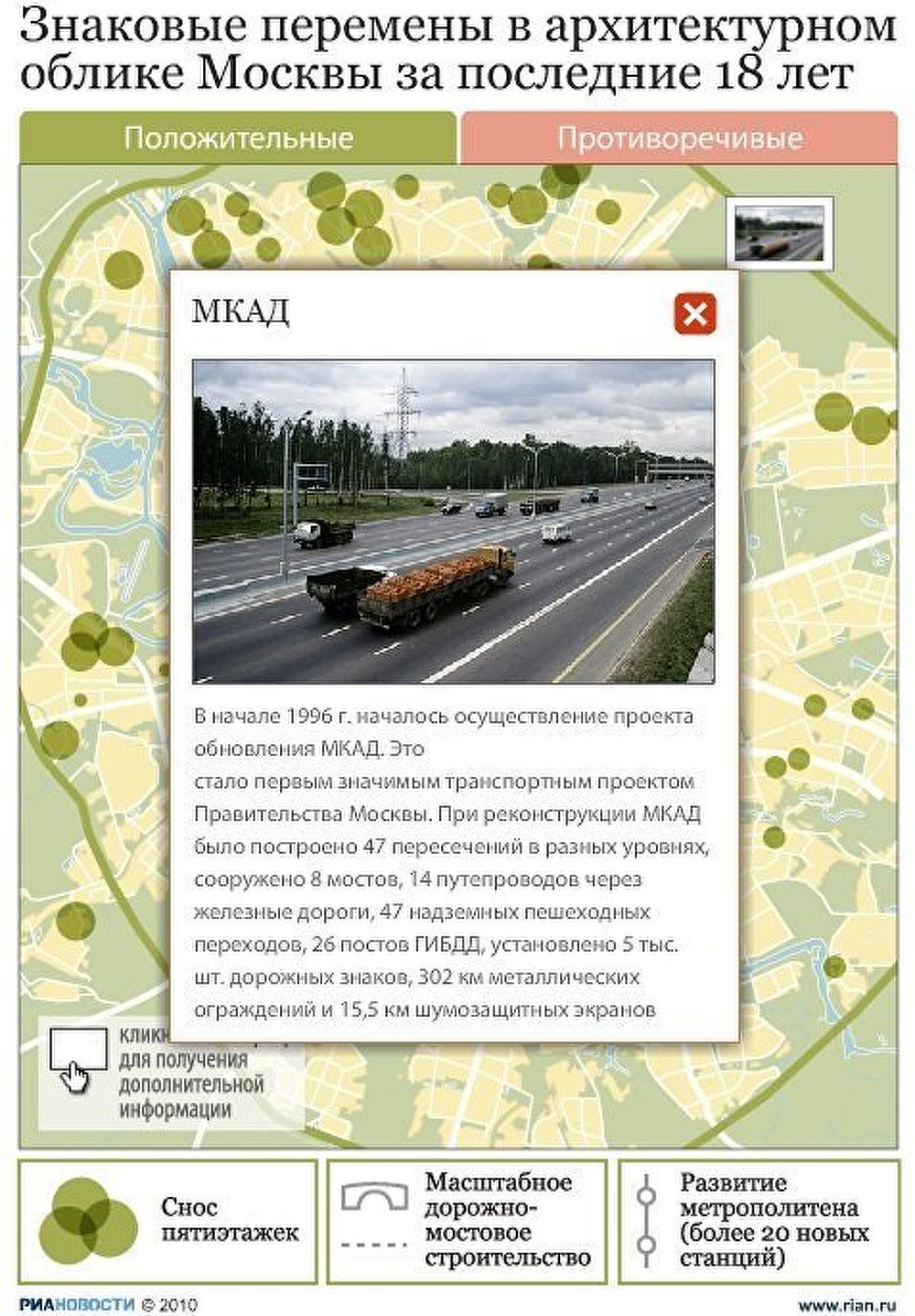 Знаковые перемены в архитектурном облике Москвы за последние 18 лет