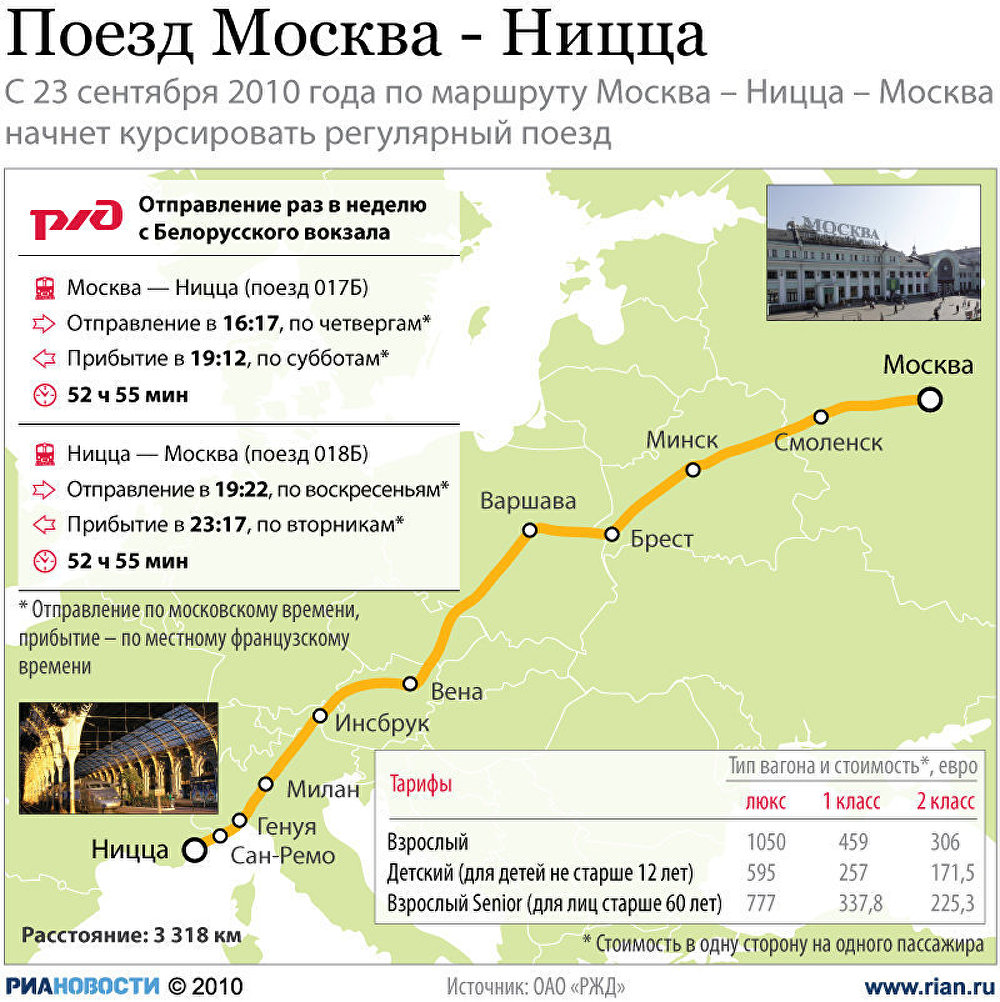 Поезд Москва - Ницца Поезд Москва - Ницца