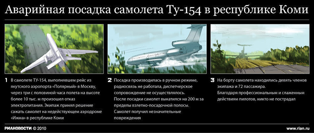 Аварийная посадка Ту-154 в Коми Аварийная посадка Ту-154 в Коми