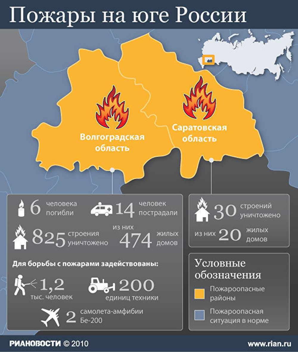 Пожары на юге России Пожары на юге России