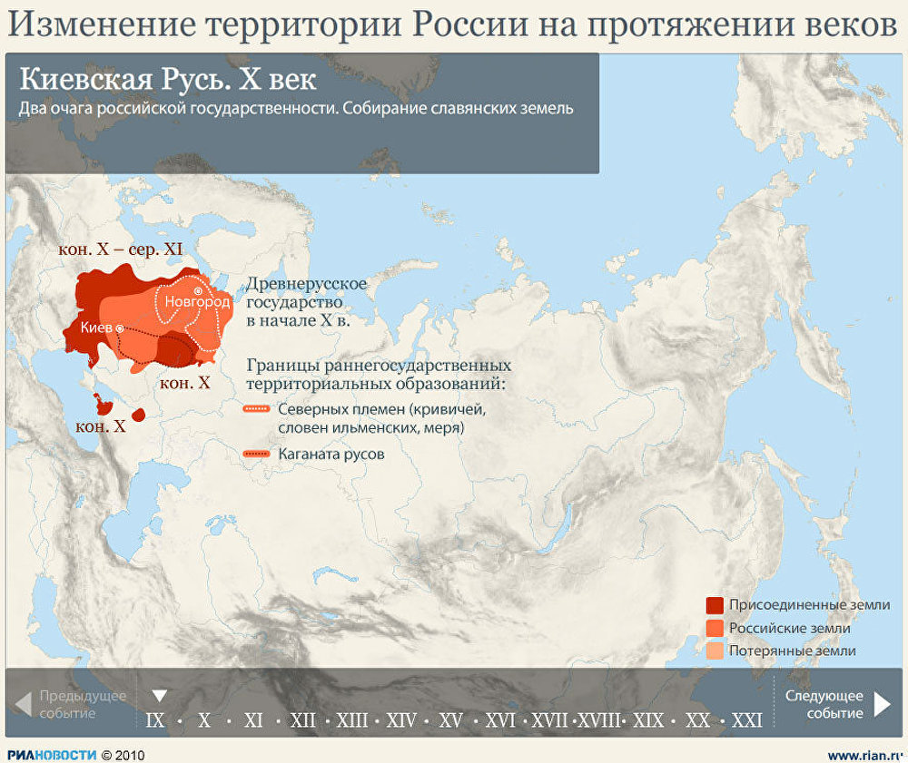 Инфографика Изменение территории России на протяжении веков Инфографика Изменение территории России на протяжении веков