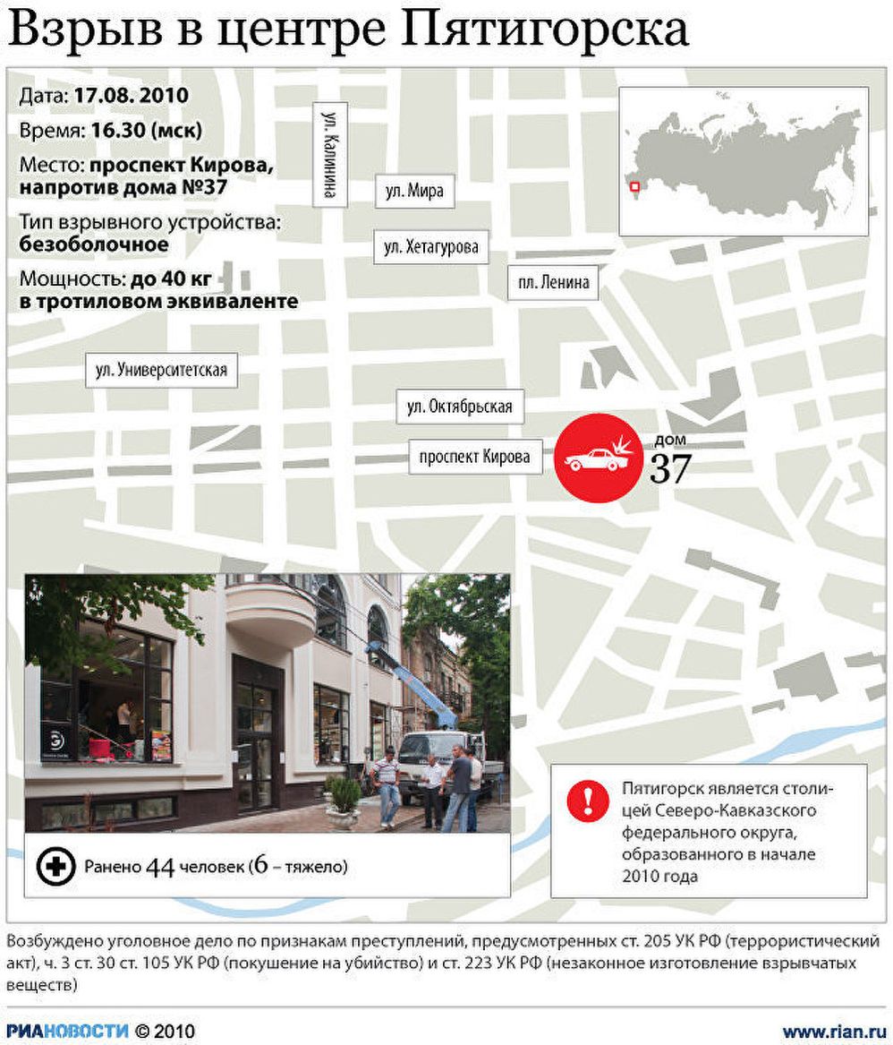 Взрыв в центре Пятигорска Взрыв в центре Пятигорска