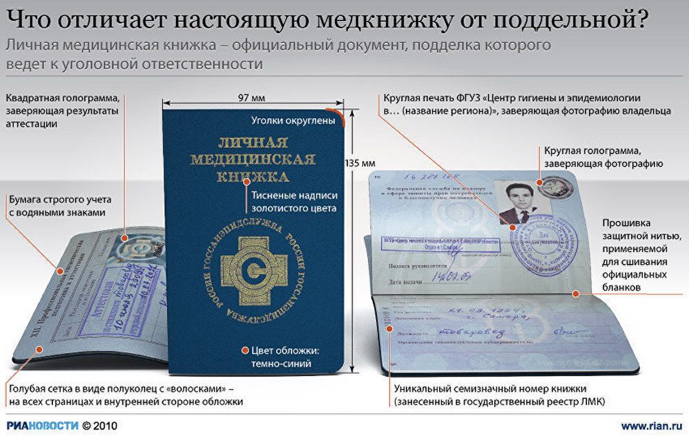 Что отличает настоящую медкнижку от поддельной? Что отличает настоящую медкнижку от поддельной?