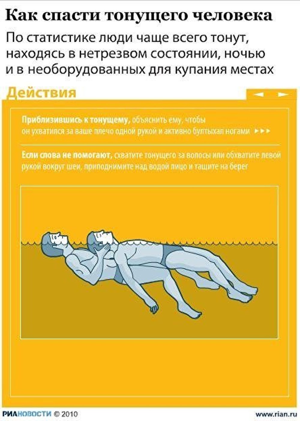 Как помочь утопающему