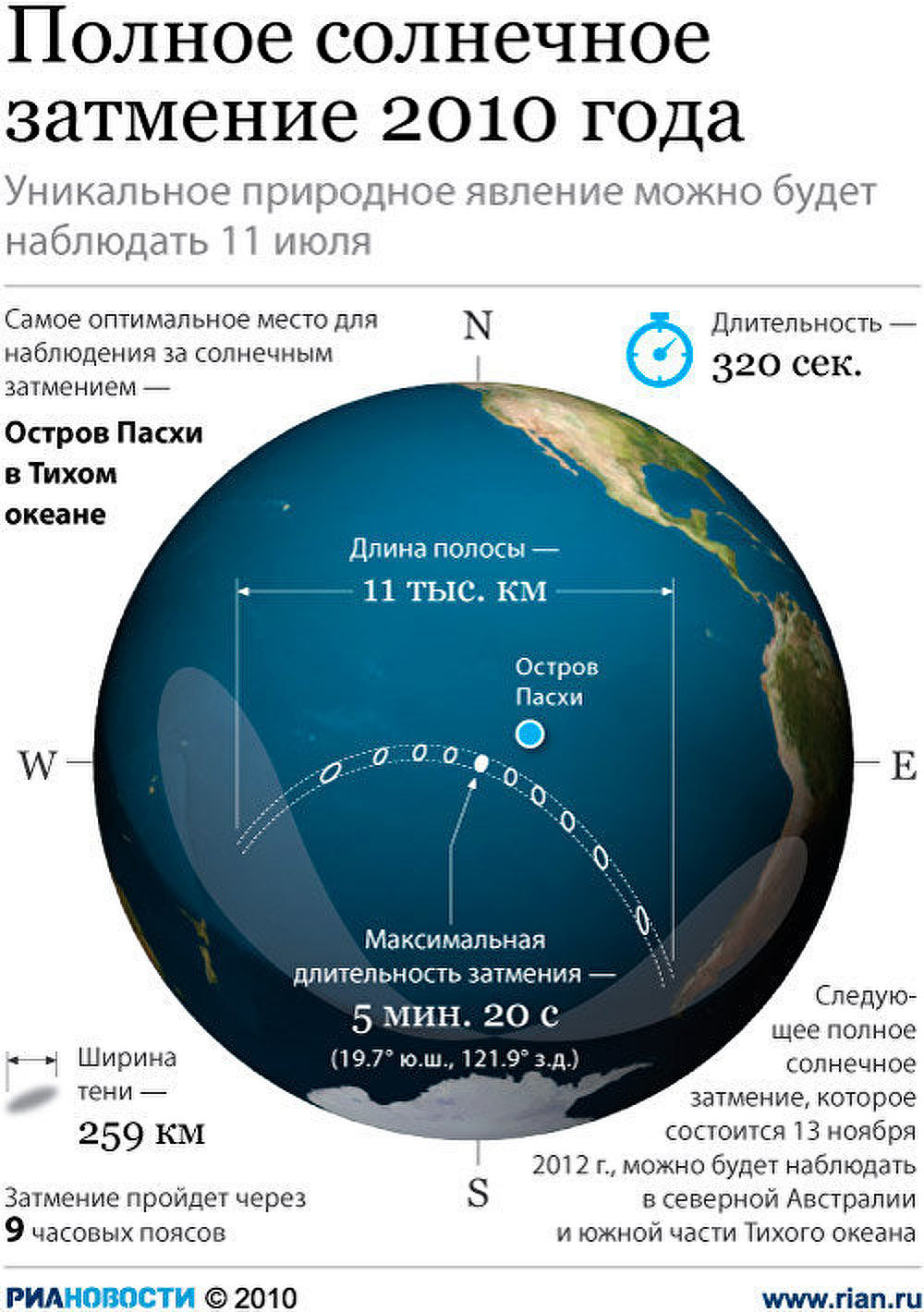 Полное солнечное затмение 2010 года Полное солнечное затмение 2010 года