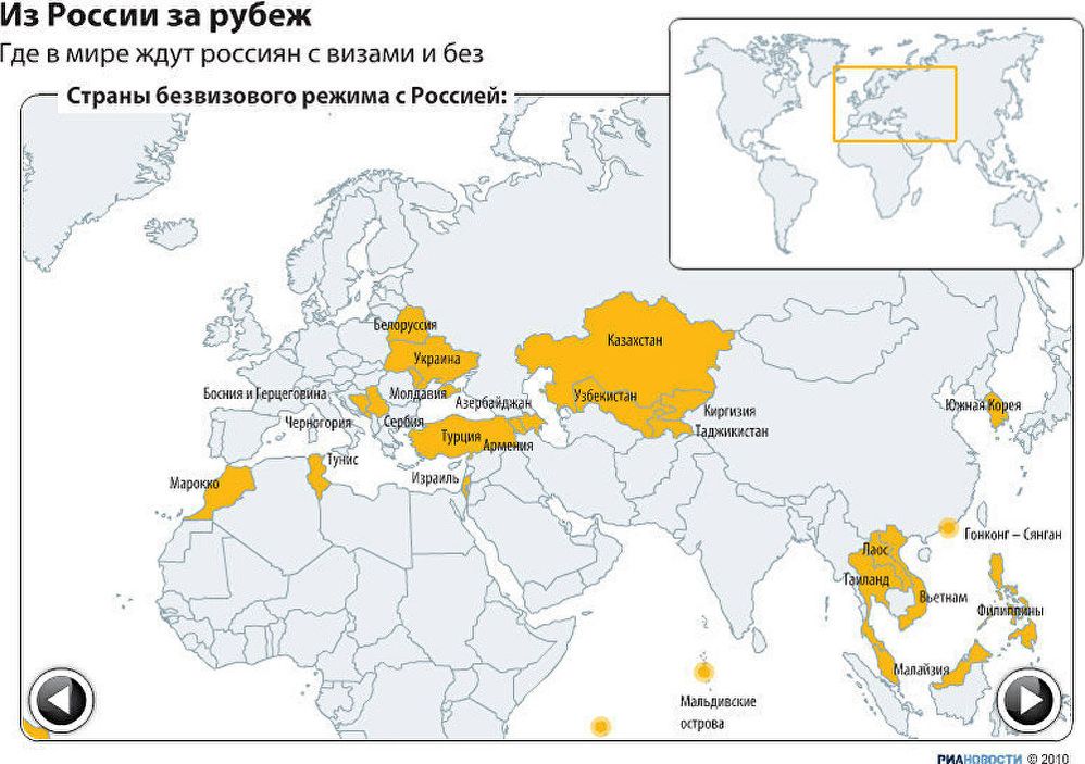 Из России за рубеж Из России за рубеж