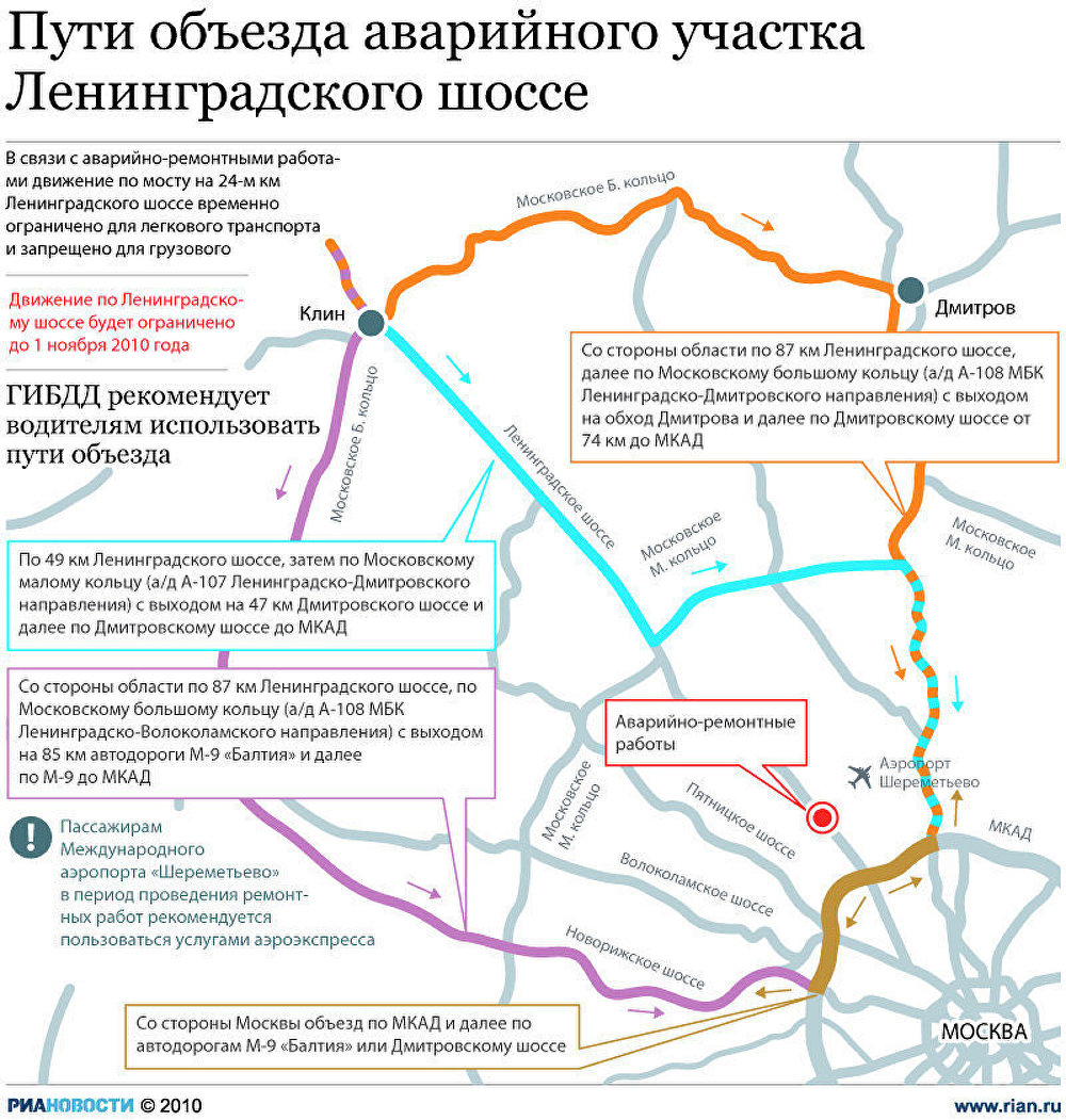Пути объезда аварийного участка Ленинградского шоссе Пути объезда аварийного участка Ленинградского шоссе