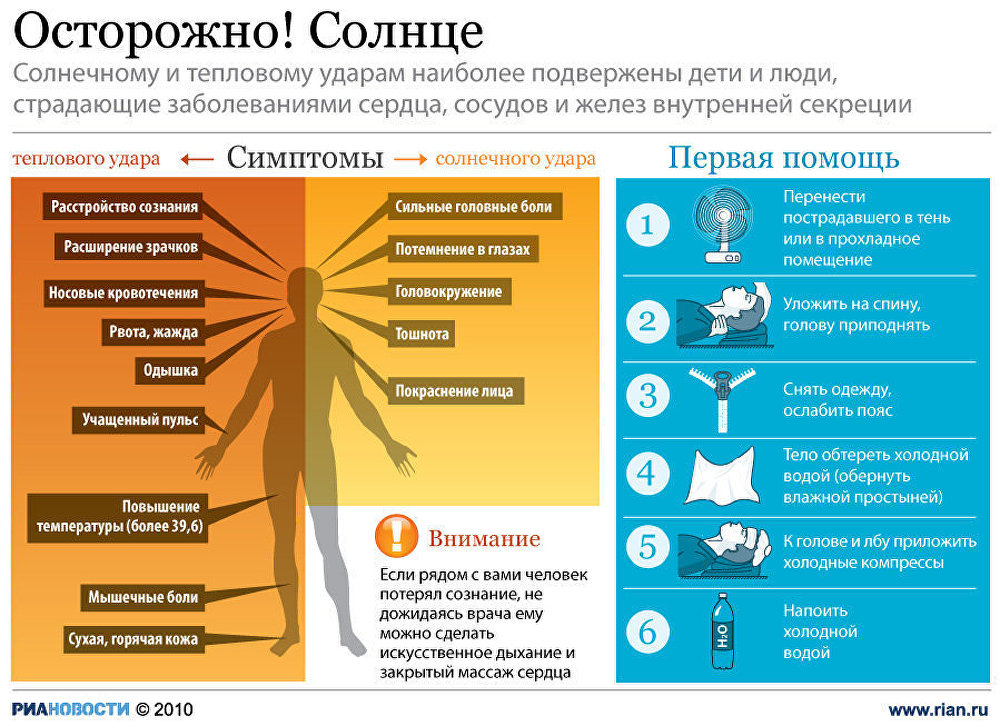 Осторожно! Солнце Осторожно! Солнце