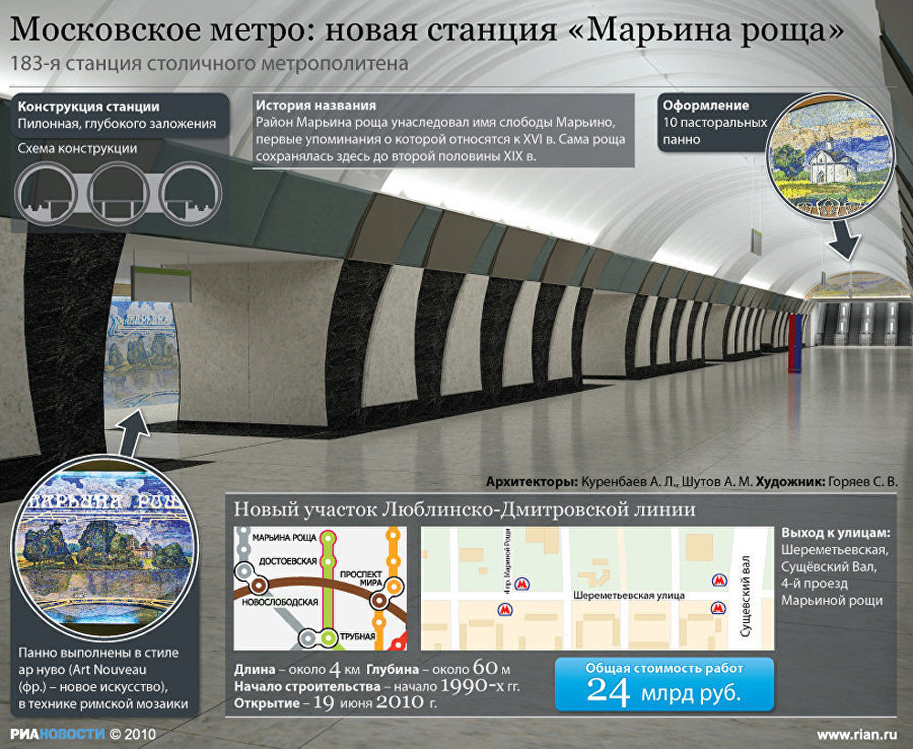 Московское метро: новая станция Марьина Роща