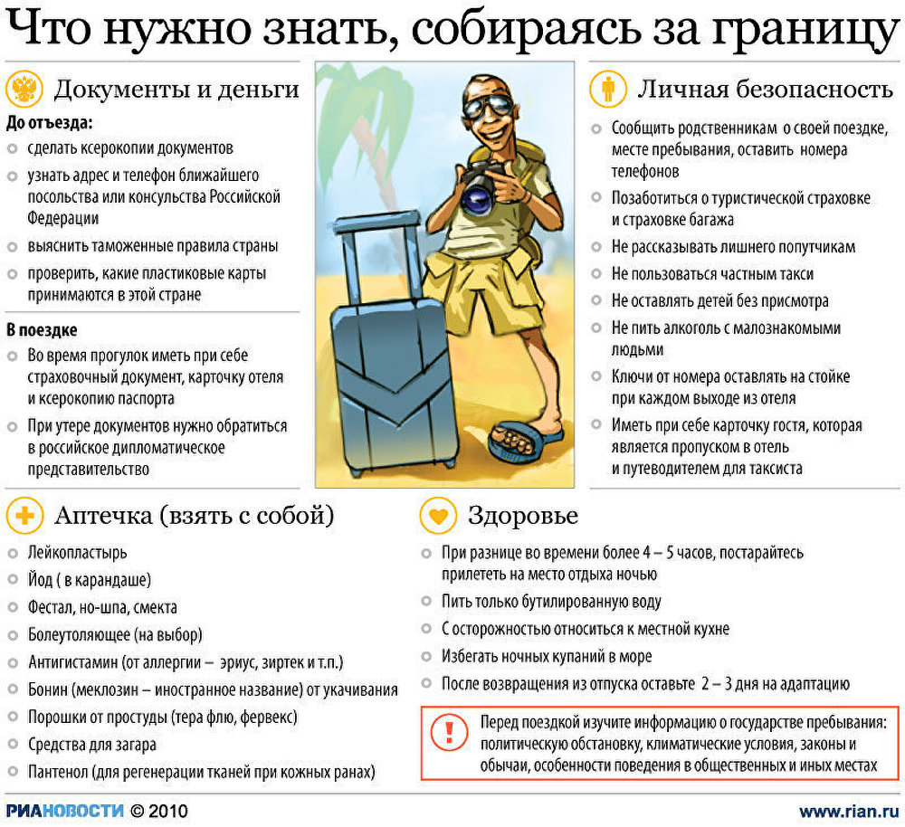 Что нужно знать, собираясь за границу