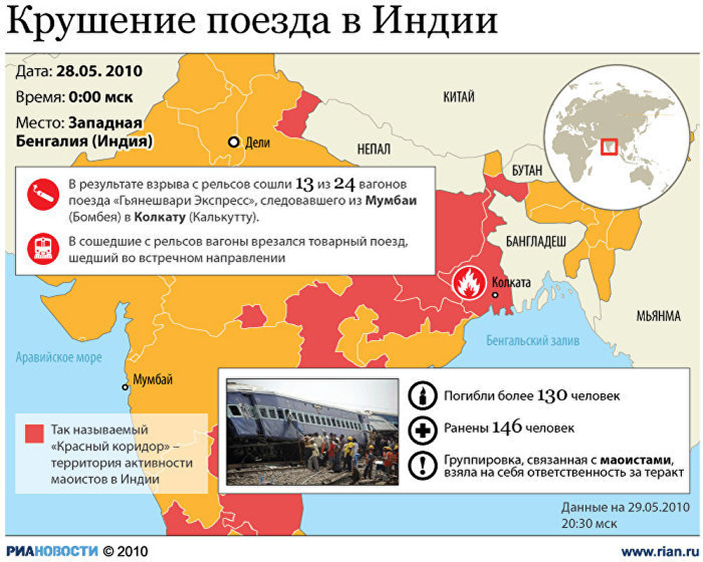 Крушение поезда в Индии Крушение поезда в Индии