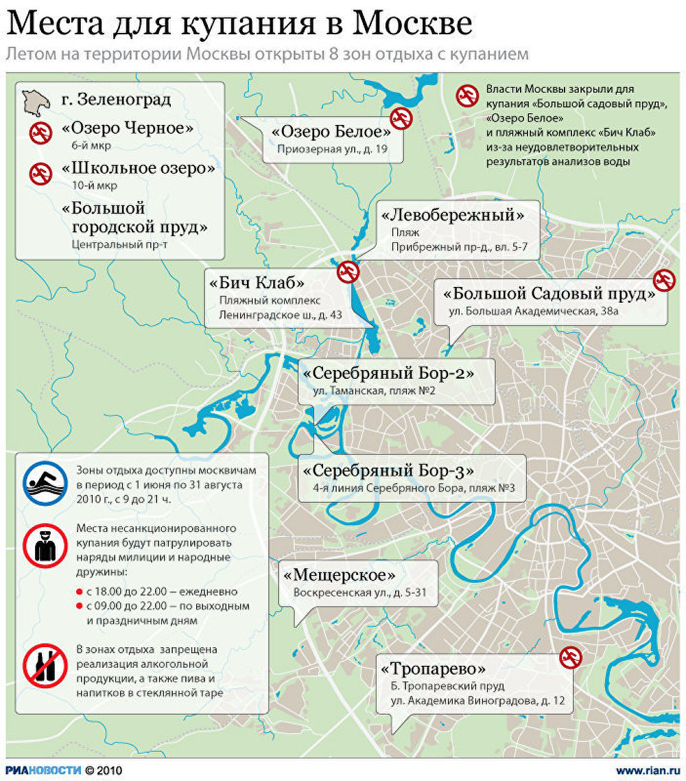 Места для купания в Москве