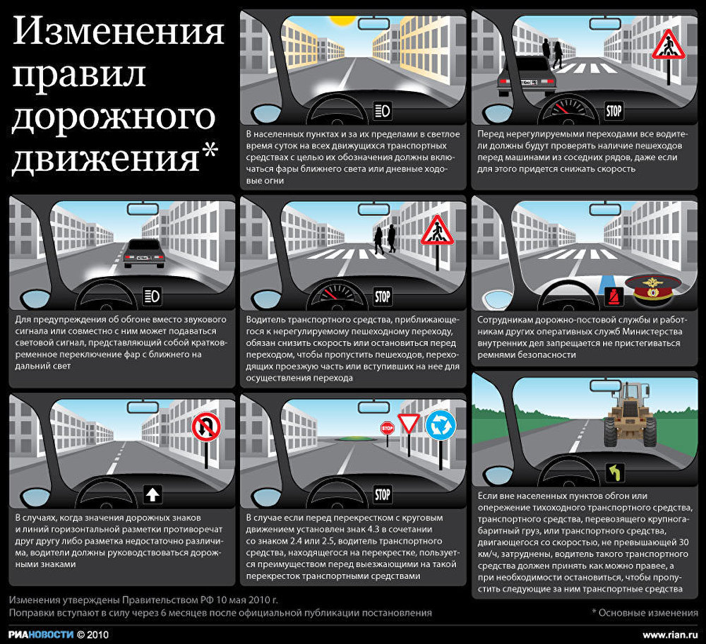 Изменения правил дорожного движения Изменения правил дорожного движения