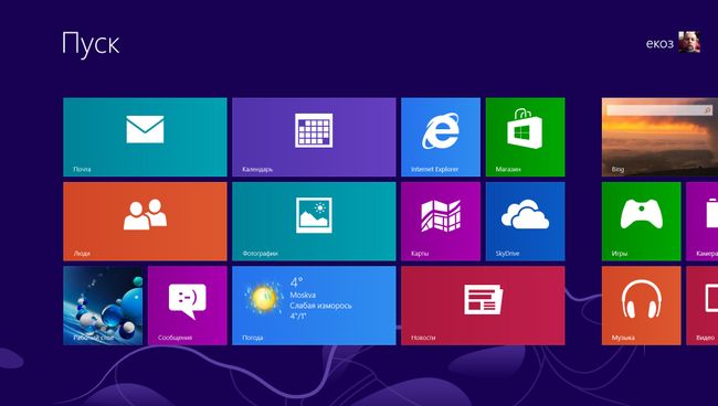 Windows 8. Плиточный режим Windows 8. Плиточный режим
