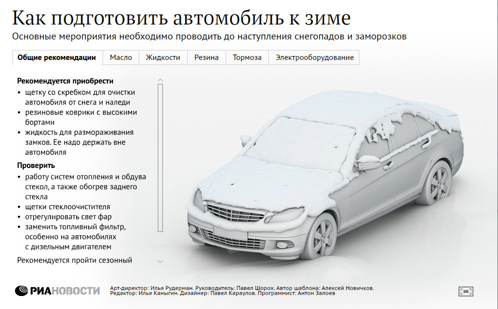 Как подготовить автомобиль к зиме Как подготовить автомобиль к зиме