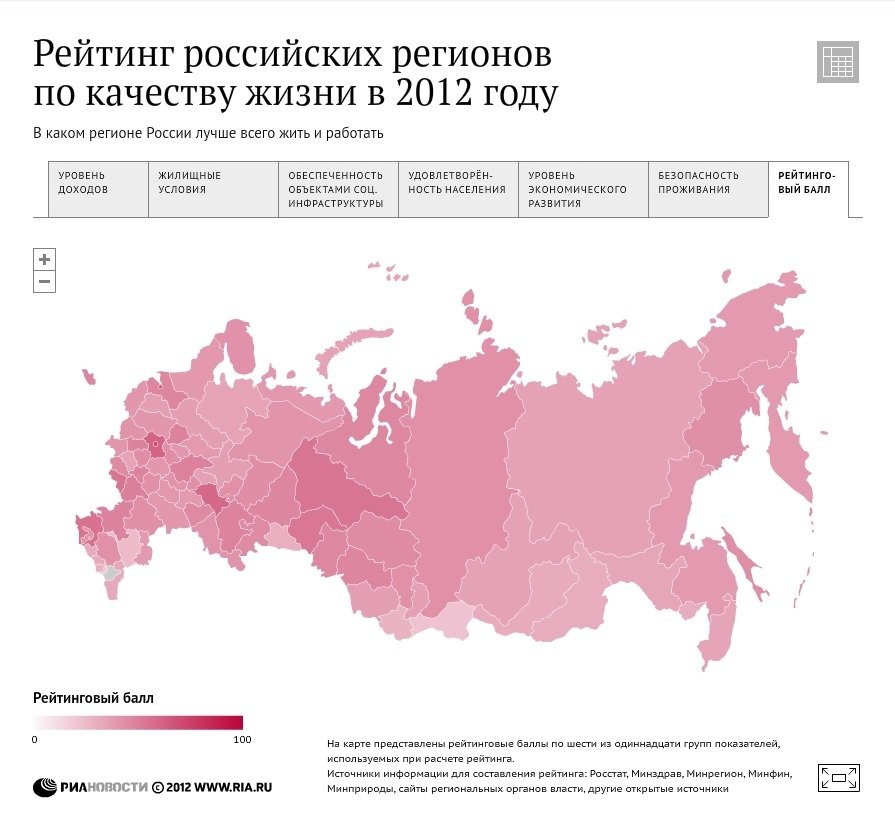 Рейтинг регионов по качеству жизни или кому на Руси жить хорошо Рейтинг регионов по качеству жизни или кому на Руси жить хорошо