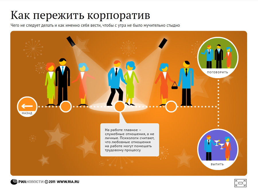 Как пережить корпоратив Как пережить корпоратив